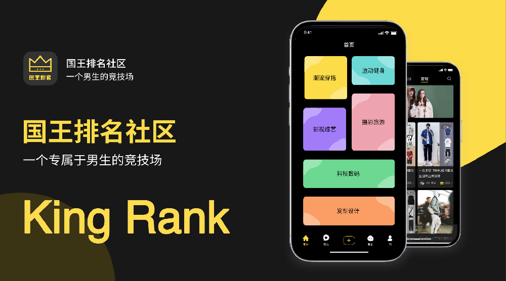 国王排名社区